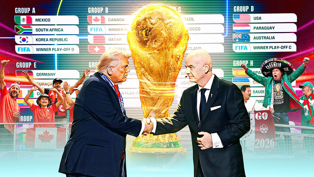 2026世界杯的“更多”效应：前所未有的美国式巨无霸赛事